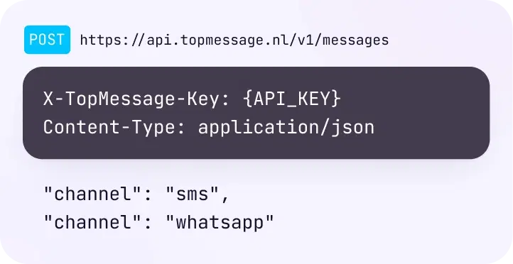 Messages API-request voor sms en WhatsApp