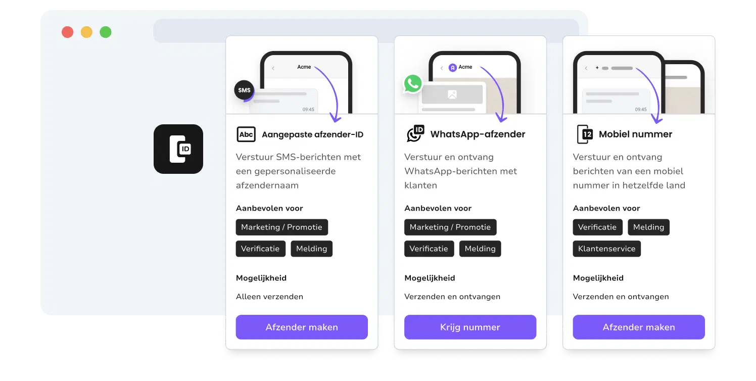 Screenshot van de afzenderpagina van TopMessage
