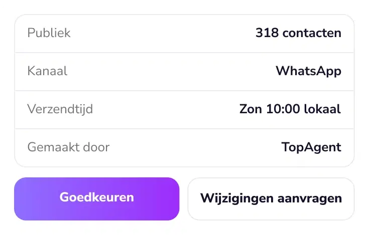 Campagnesamenvatting met de knoppen ‘Goedkeuren’ en ‘Wijzigingen aanvragen’