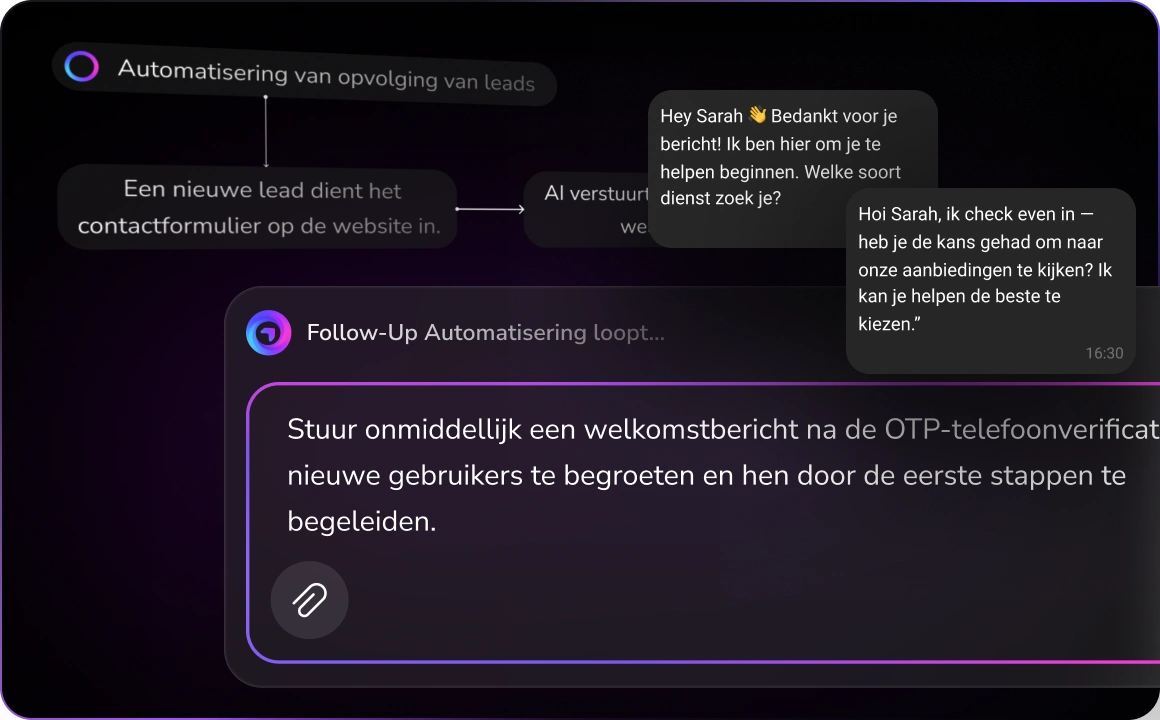 Illustratie die laat zien hoe TopMessage AI interacties personaliseert tijdens de klantreis.