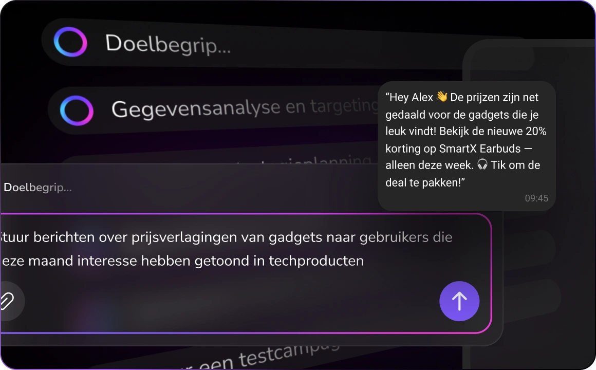 Illustratie die gepersonaliseerde verkoopervaringen weergeeft, met hoe AI interacties aanpast gedurende de klantreis.