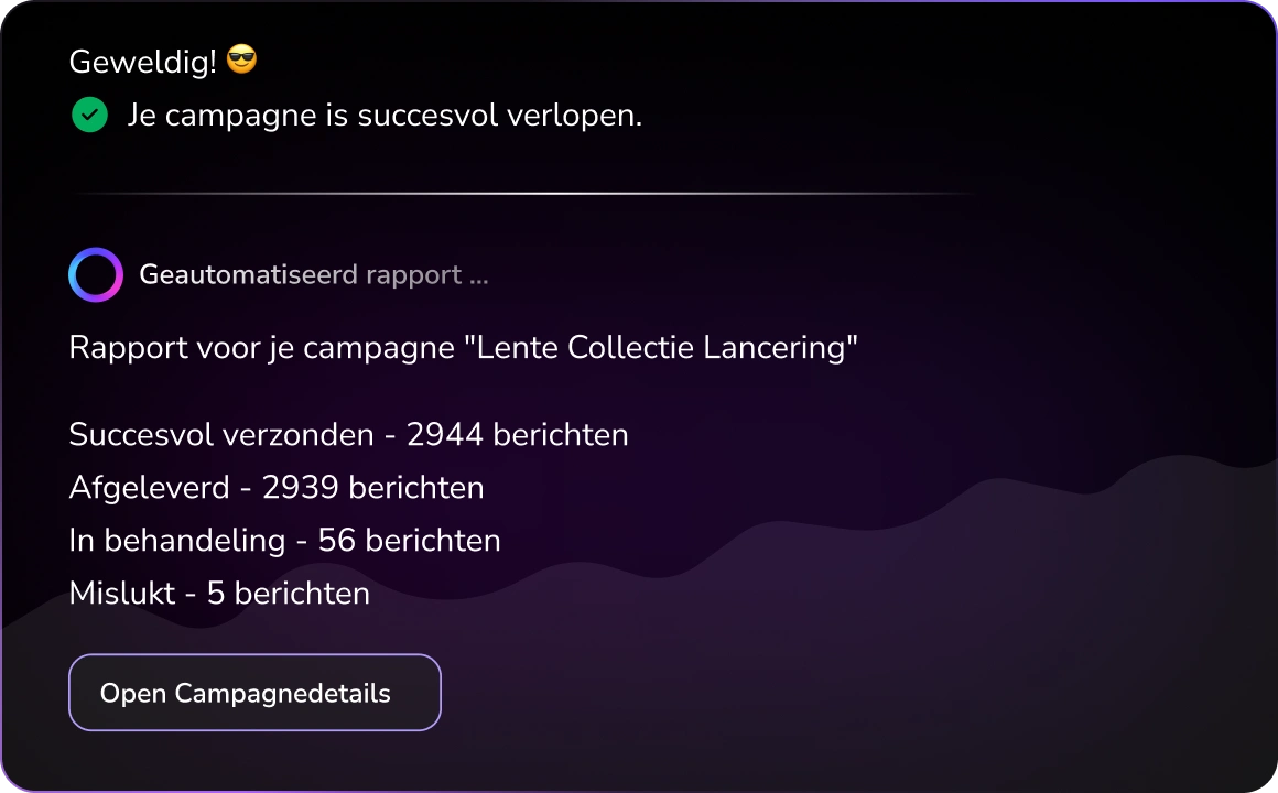 Screenshot of illustratie van realtime TopMessage AI-rapportage die inzichten biedt en zakelijke beslissingen begeleidt.
