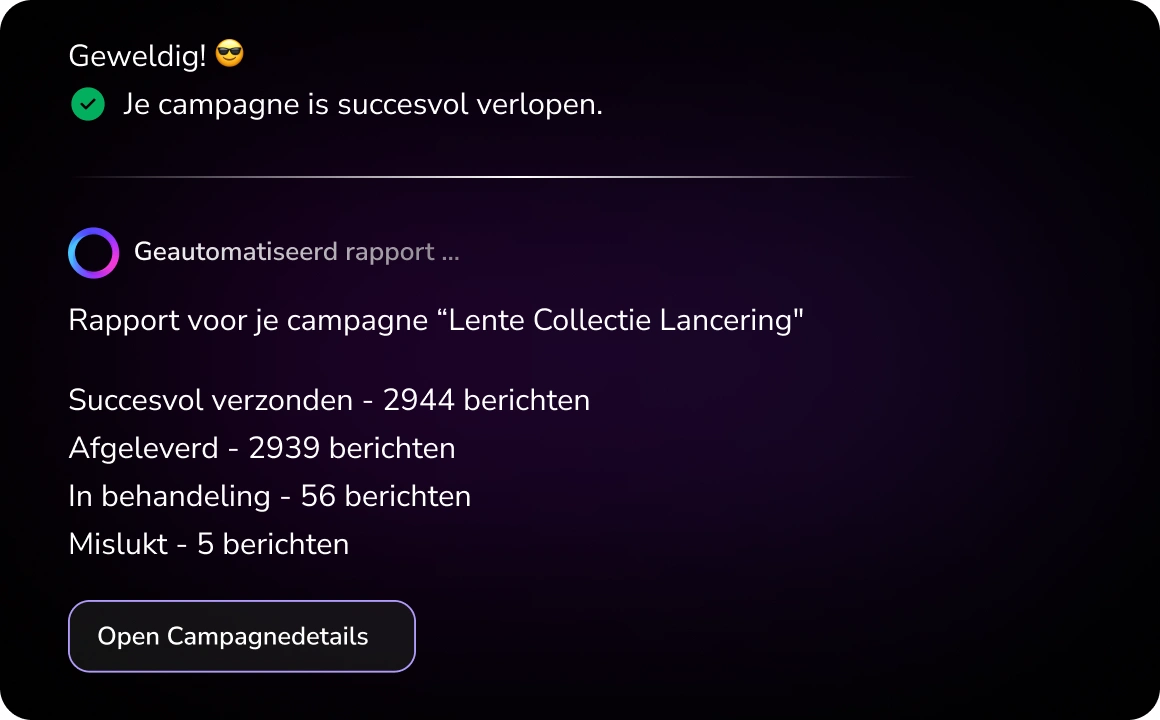 Screenshot van TopAgent-interface met proactieve rapportage, waarbij AI automatisch inzichten en engagementstatistieken levert zonder dat de gebruiker dit aanvraagt.