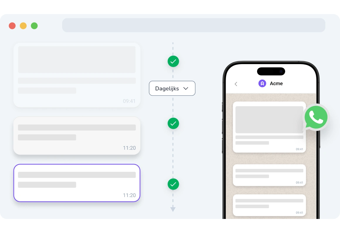 Screenshot van de pagina met terugkerende WhatsApp-campagnes van TopMessage.