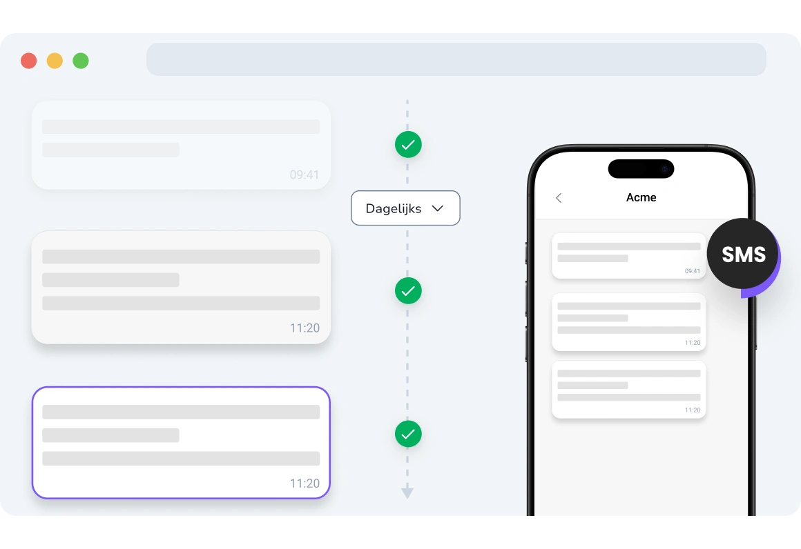 Screenshot van de pagina met terugkerende sms-campagnes van TopMessage.