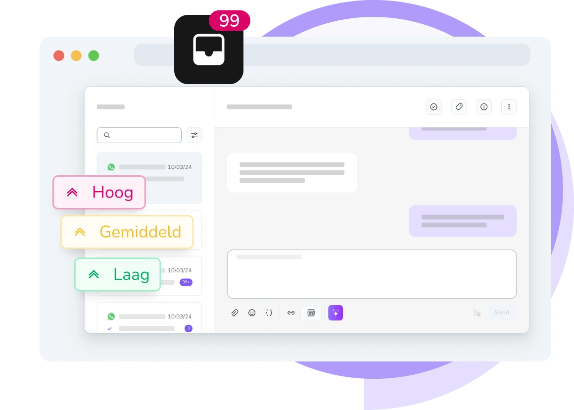 Screenshot van het TopMessage-dashboard met realtime berichtprioritering en analyses.