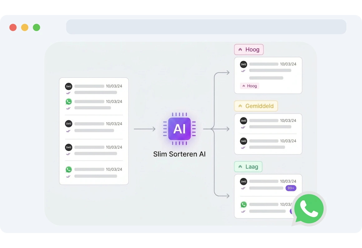Gebruiker die meerdere chats beheert in TopMessage, waarbij belangrijke gesprekken op prioriteit zijn gesorteerd voor een gerichte workflow.