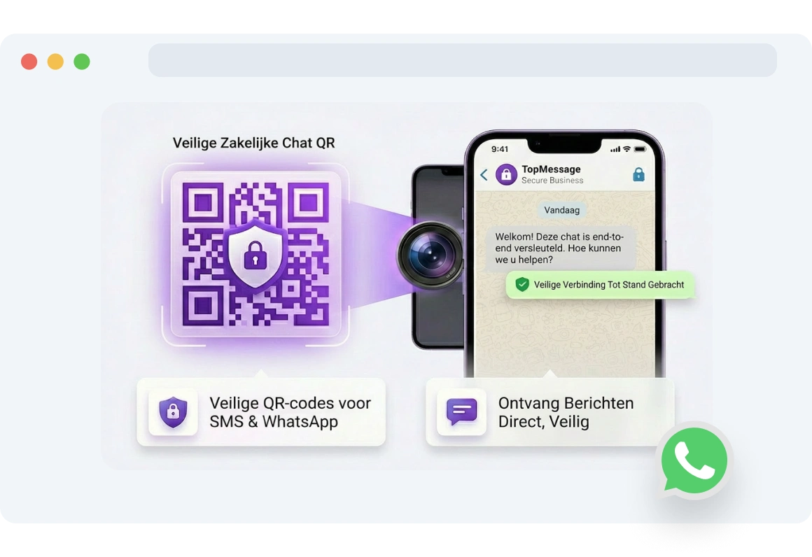 Veilige TopMessage QR-code die wordt gescand voor sms- of WhatsApp-berichten.