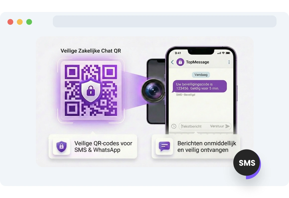 Klant die veilig een sms verstuurt via een TopMessage QR-code.
