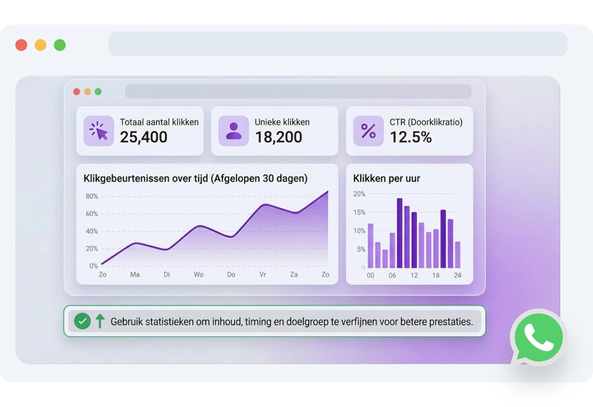 Screenshot van de pagina met WhatsApp-media-URL's van TopMessage.