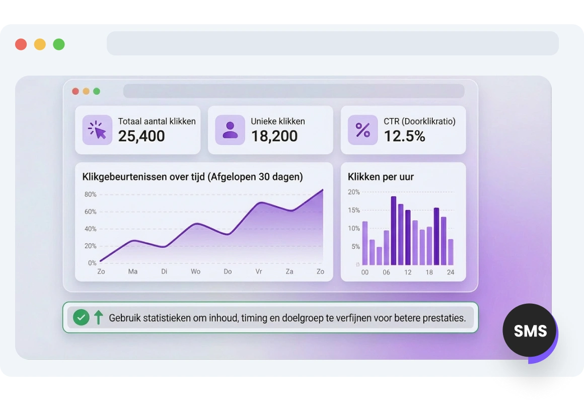 Screenshot van de pagina met sms-media-URL's van TopMessage.