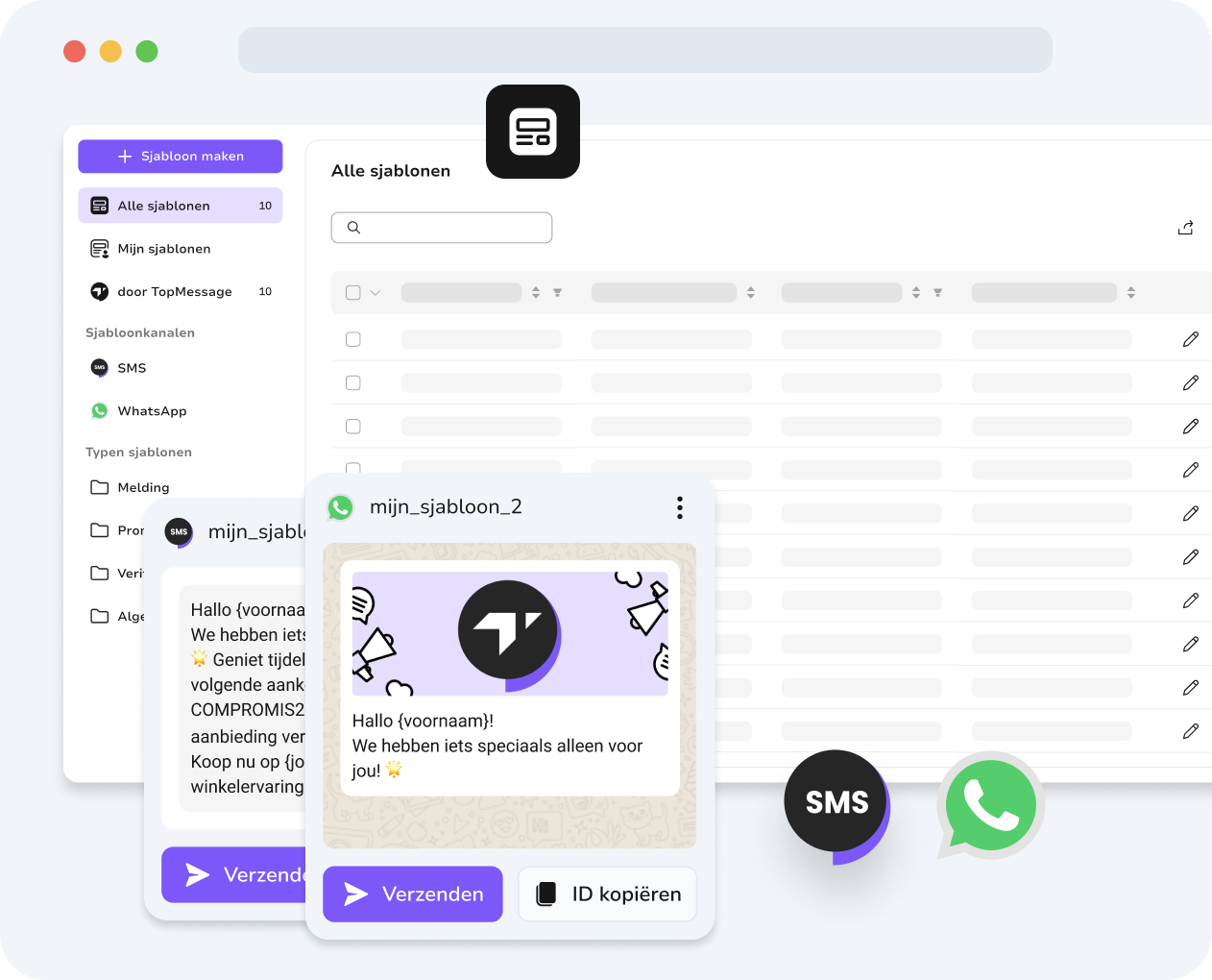 TopMessage-unified dashboard met WhatsApp- en sms-berichtsjablonen voor gestroomlijnd communicatiebeheer