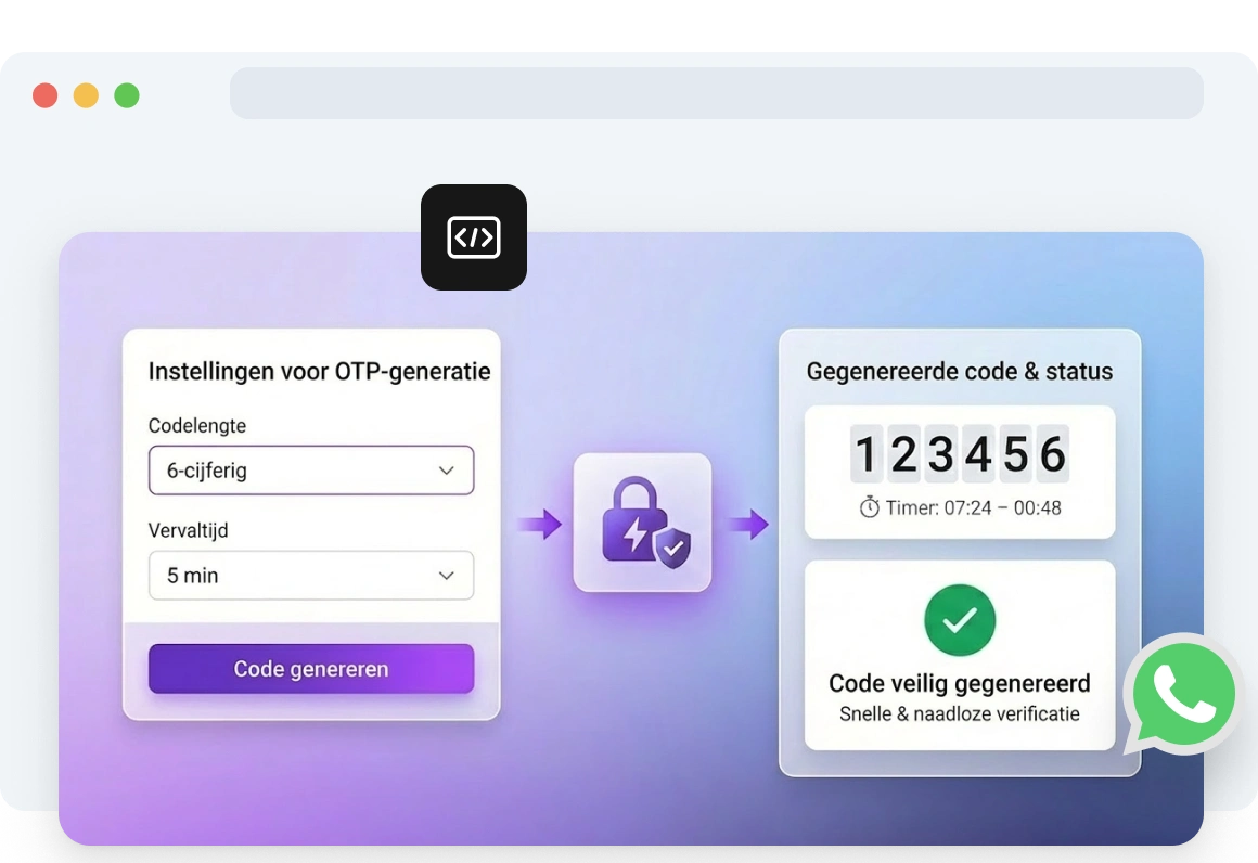 Screenshot van de TopMessage WhatsApp OTP API die automatisch eenmalige verificatiecodes genereert en levert, met instellingen voor codelengte en vervaltijd voor gebruikers.