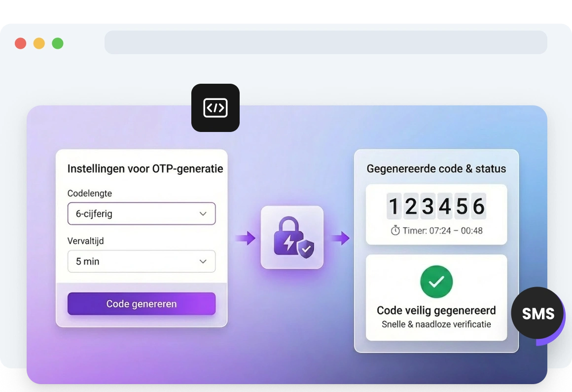 Screenshot van de TopMessage-pagina voor het genereren van Sms OTP-codes.